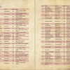 Ritual Spellbook and Witch Class for 5e - Image 7